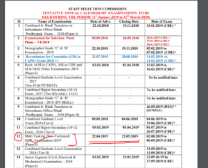 ssc mts vacancy 2019