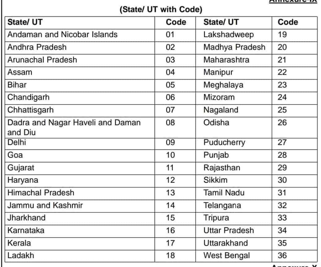 SSC GD Vacancy 2021