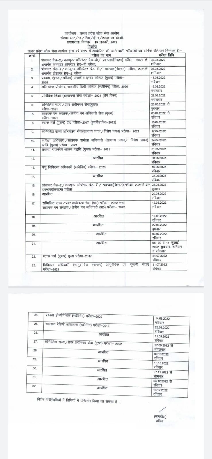 UPPSC Exam Calendar 2022