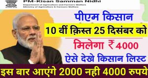 pm kisan 4000 rupees