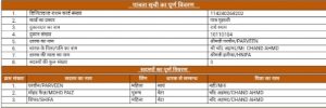 UP Ration Card