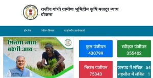 Kisan Yojana