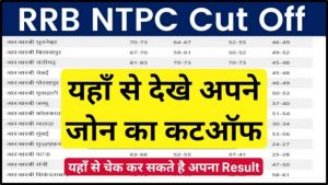 RRB NTPC Cutoff