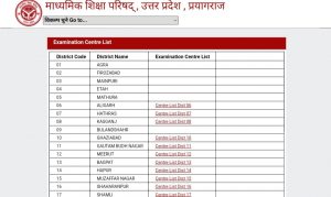 UP Board Exam