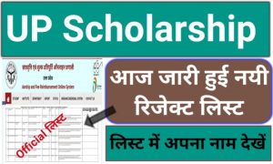 UP Scholarship List