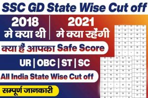 SSC GD Cut Off 2022