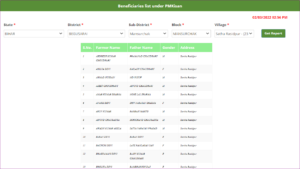 PM Kisan Yojana 11th