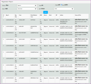 labour card list