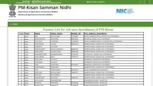 pm kisan advance list