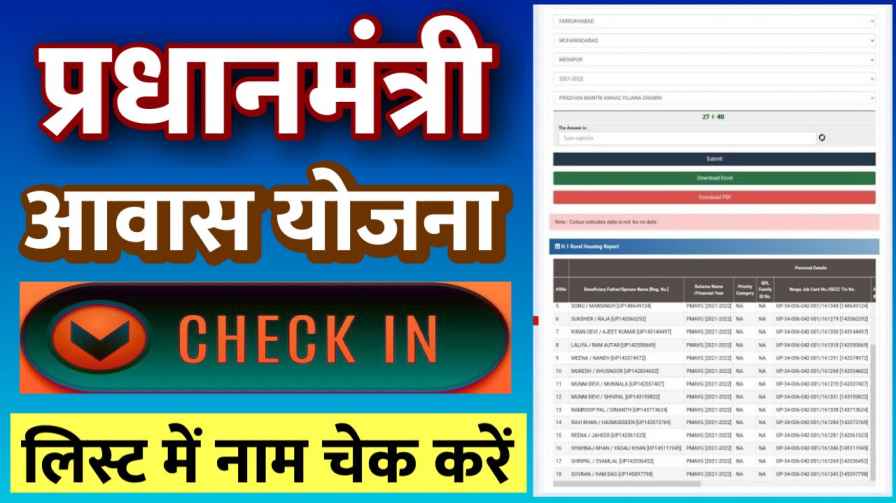 PM Awas Yojana New List