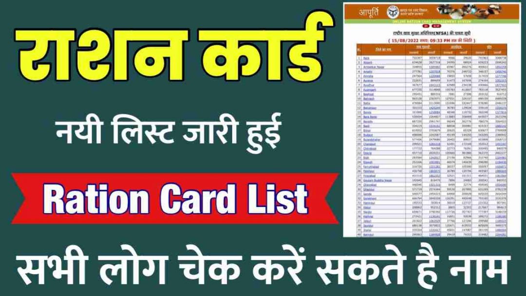 Ration Card List