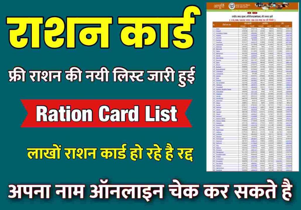 Ration Card List