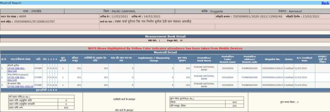 manrega job payment