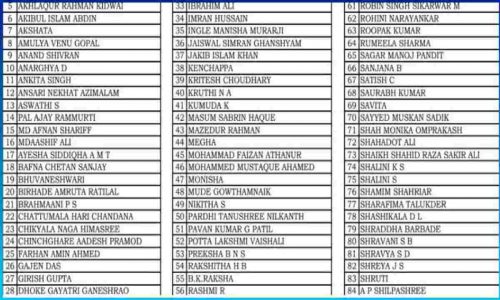 Shram Card List September