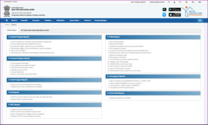 PM Awas Yojana List New