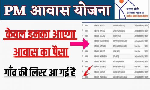 PM Awas Yojana Gramin List