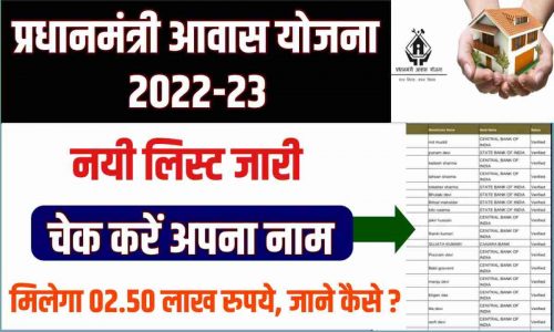 PM Awas Yojana New List