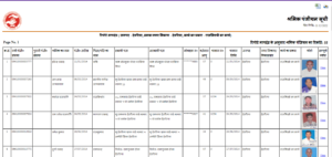 E Shram Card 1000 Rupees List Final