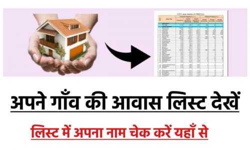 Awas Yojana List