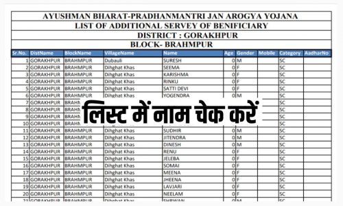 Ayushman Card Village List