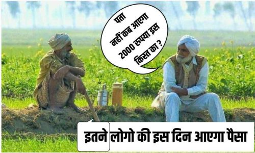 PM Kisan Yojana