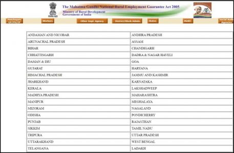 Narega Job Card List