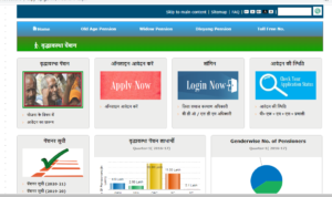 UP Pension Yojana Status