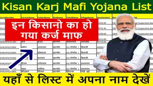 Kisan Karj Mafi Yojana