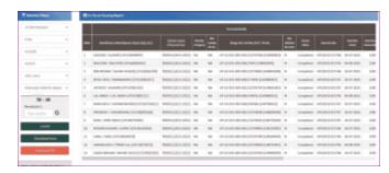 PM Awas Yojana Final List