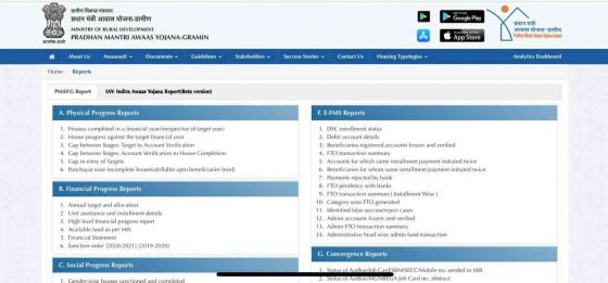 PM Awas Yojana List