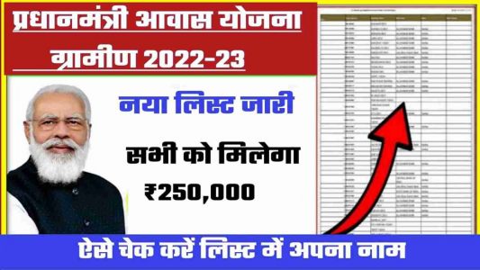 PradhanMantri Awas yojana List 2023-24