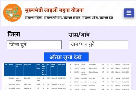 Ladli Behna Yojana List