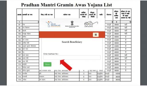 PM Awas Status Check With Aadhar