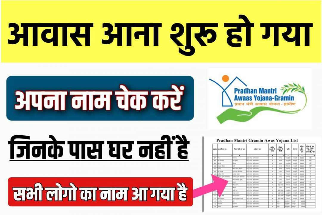 PM Awas Yojana Check Name