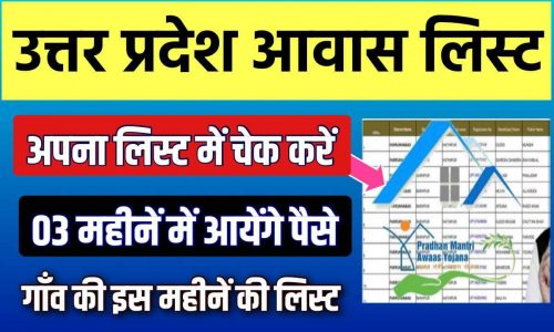 PM Awas Yojana List