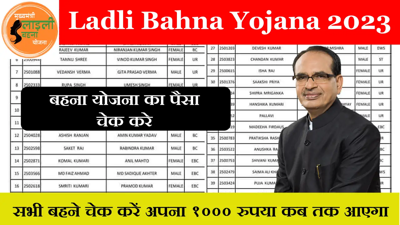 Ladli Bahna Yojana