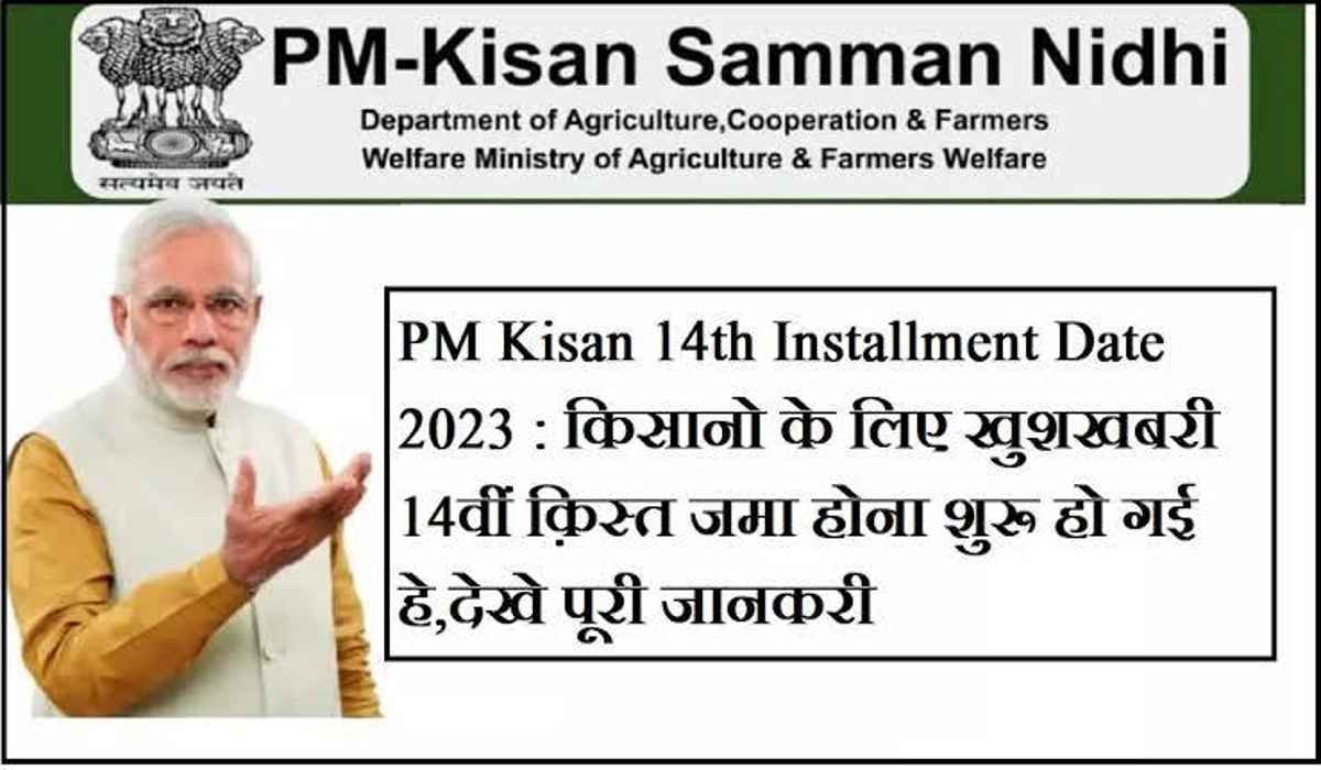 PM Kisan Samman Nidhi