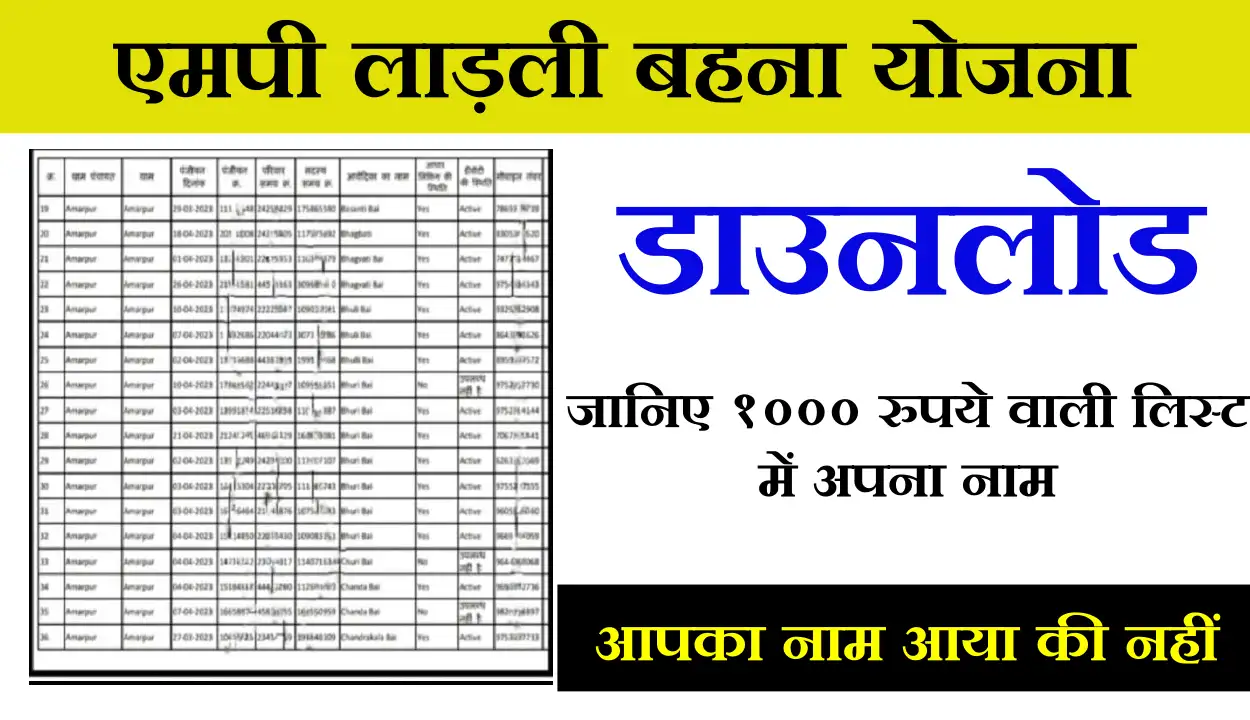 MP Ladli Bahana Yojana