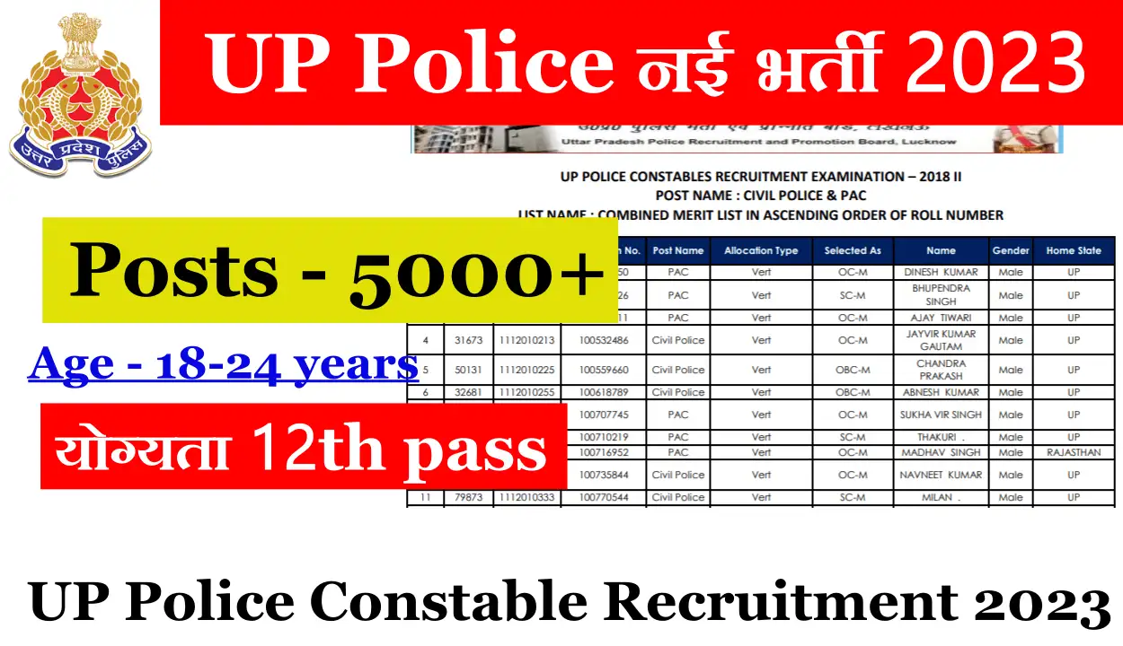 UP Police Recruitment 2023