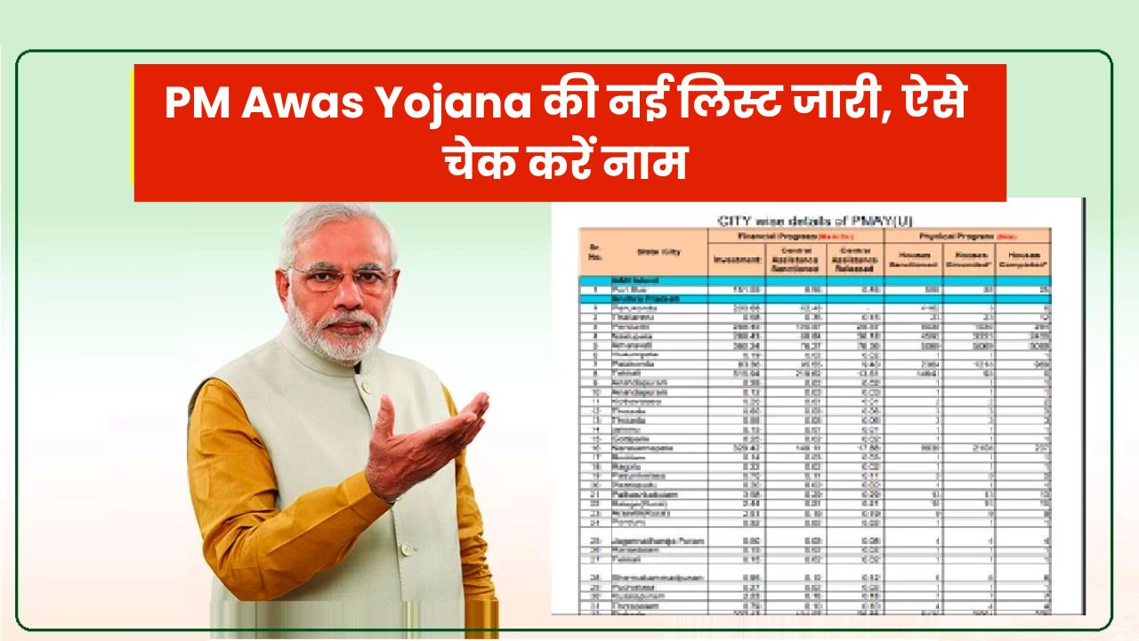 PM Awas Yojana New List