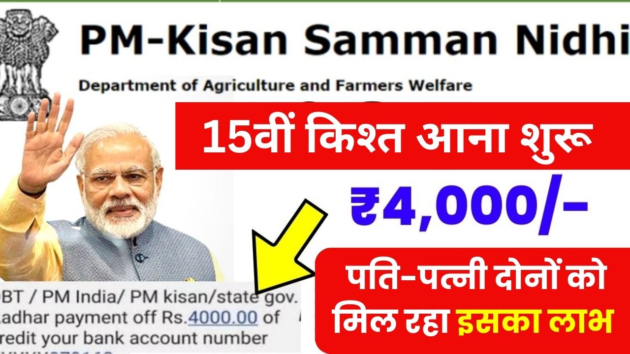 PM Kisan Beneficiary Status