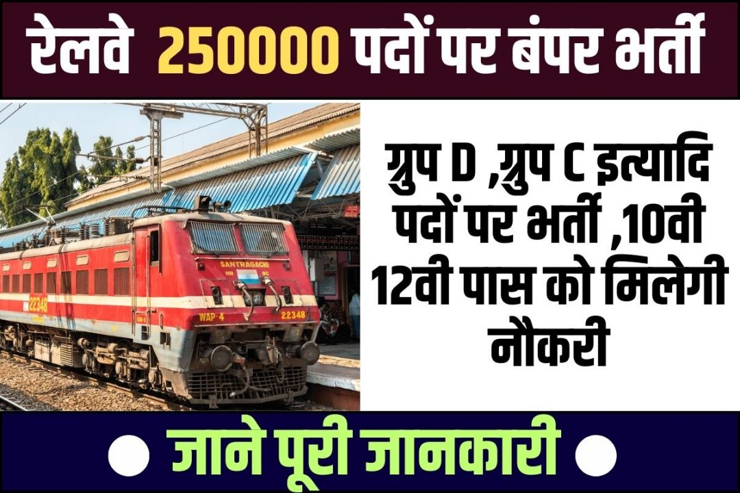 RAILWAY GROUP D RECRUITMENT