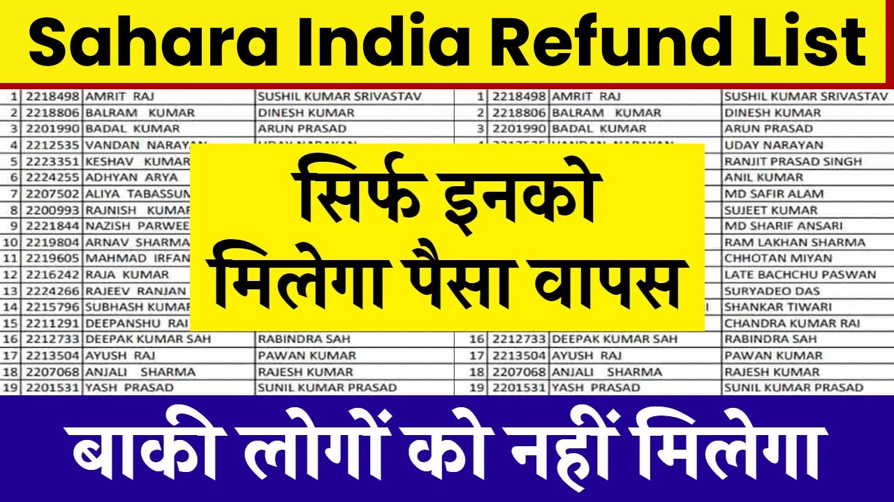 Sahara India Refund List