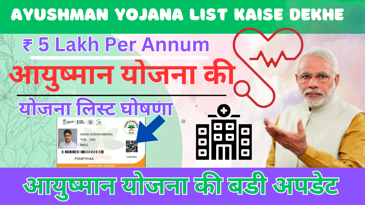 Ayushman Yojana List 2024