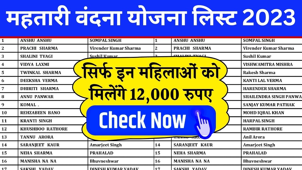 Mahtari Vandan Yojana list