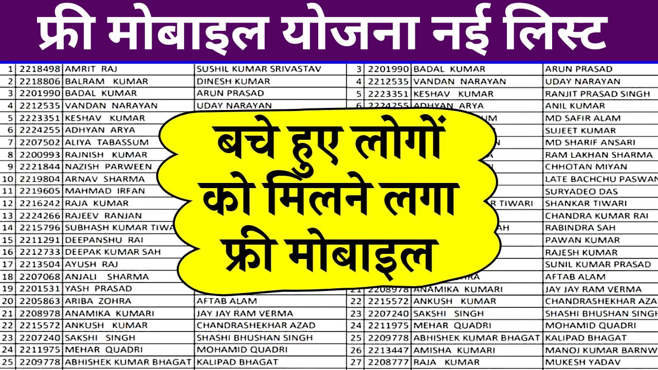 Free Mobile Yojana List