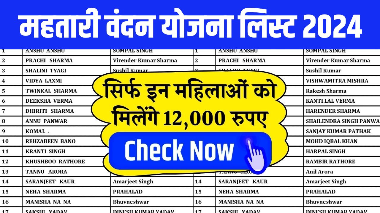 Mahtari Vandan Yojana List