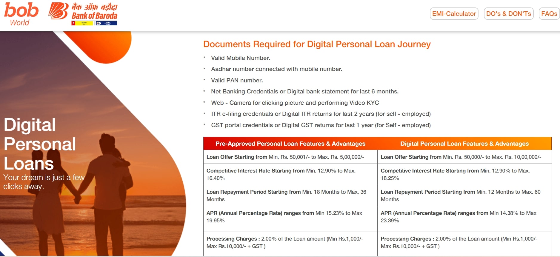 bank of baroda official website