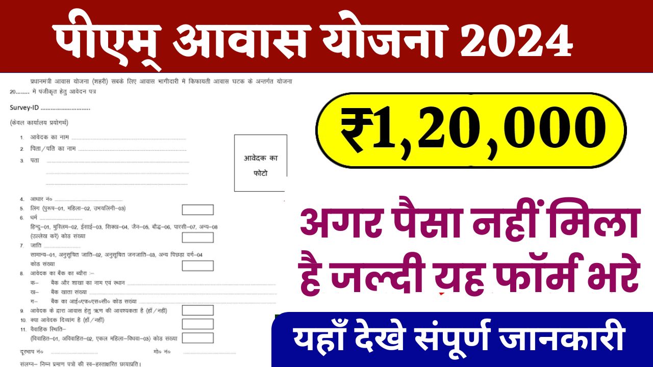 PM Awas Yojana Apply Online