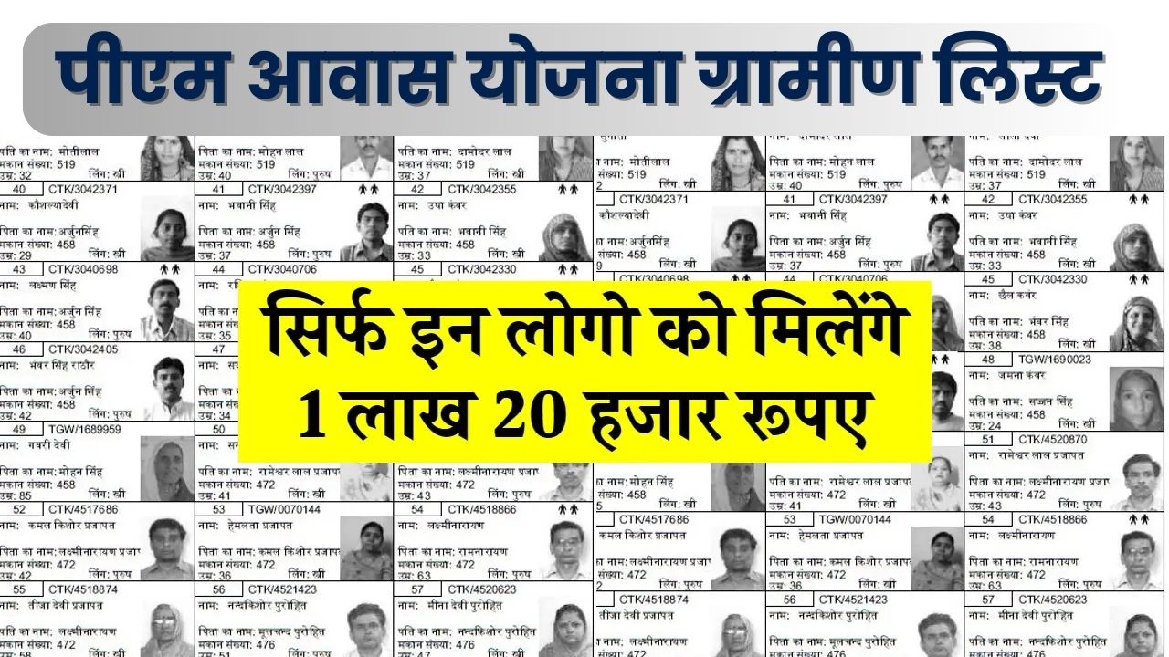 PM Awas Yojana Gramin List